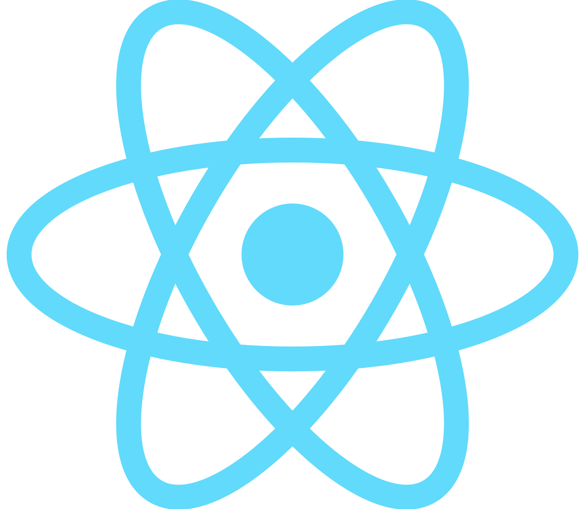 Logo React